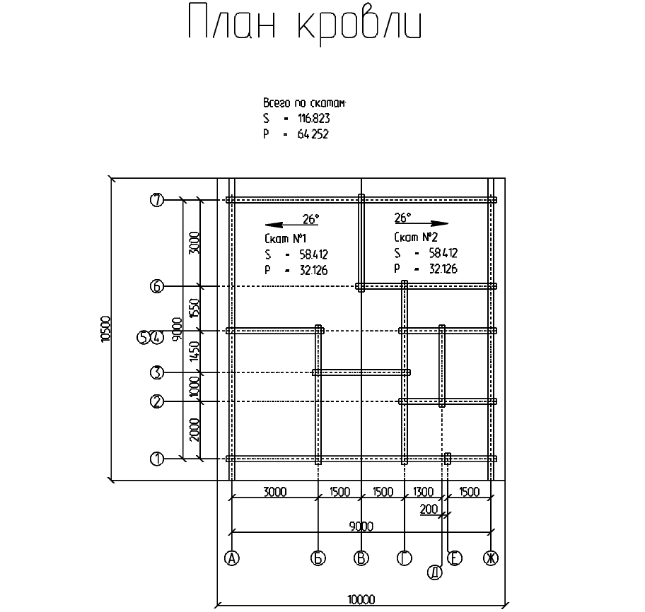 Проект № Д - 104, 3D-модель